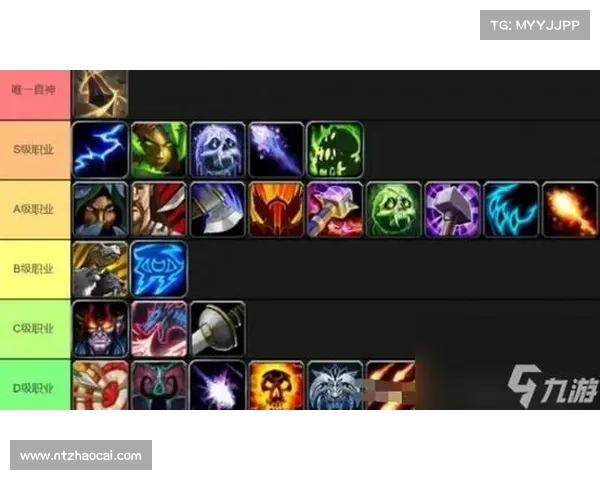 魔兽世界手游:技能栏打造中心